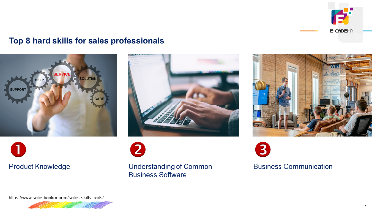 Essential Soft Skills To Up Your Sales Game Course Slide 7